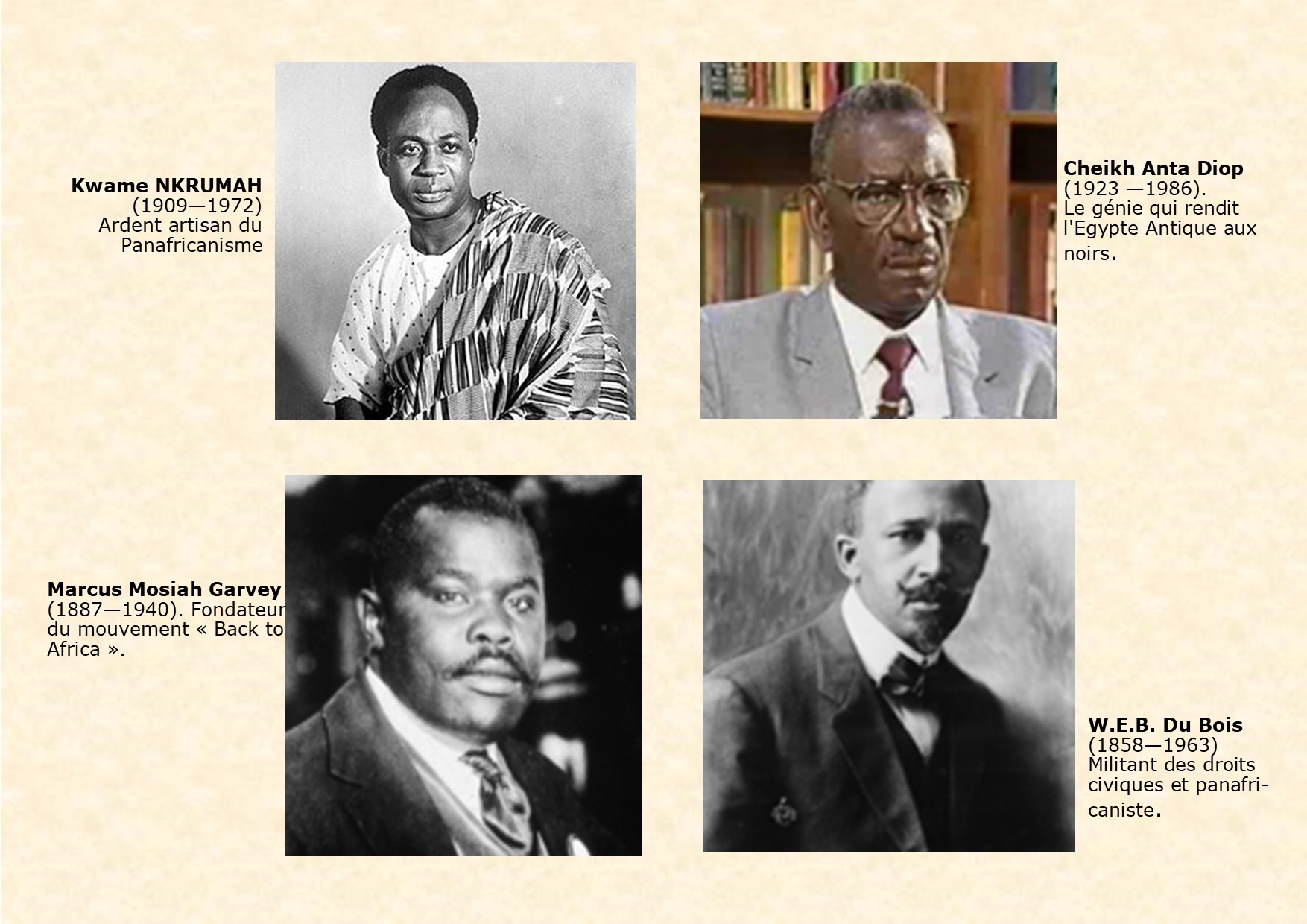 Héros des luttes pour le panafricanisme